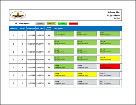 Agile Release Plan