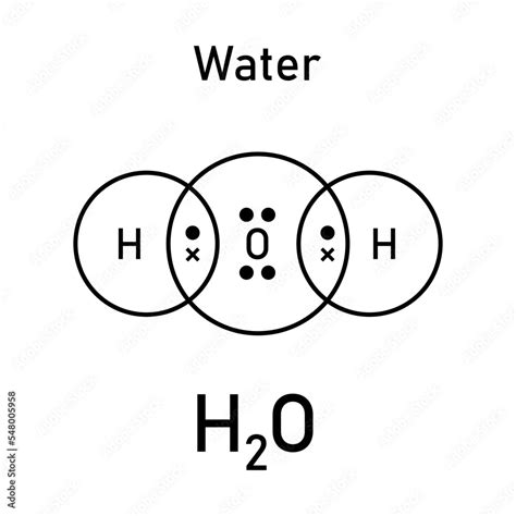 Dot and cross diagrams for simple covalent molecules of water (H2O). Molecular formula. Lewis ...