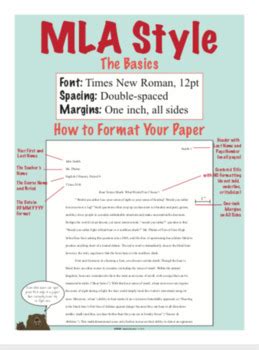 Poster Bundle: MLA Style, Cornell Notes, and Quote Sandwich by Super ELA