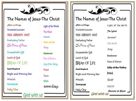 The names of Jesus poster | Teaching Resources