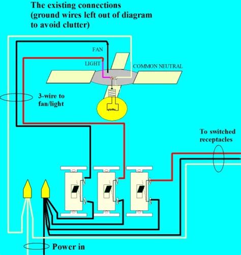 How Ceiling Fan Works Its Circuit Diagram