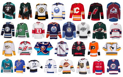 Beyond Home and Away: Fixing The NHL’s Jerseys