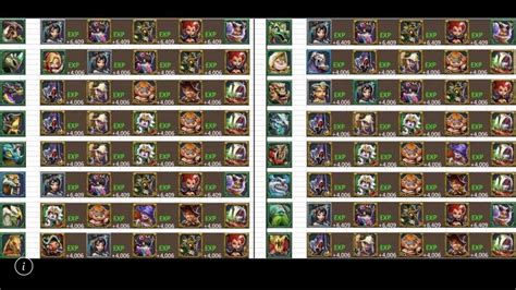 Is there an updated version of this Monster Hunting hero chart? Preferably with p2w heros as ...