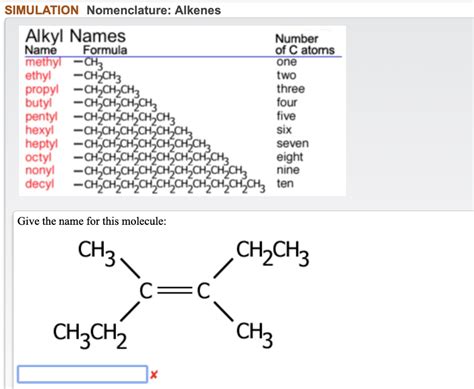 Solved one SIMULATION Nomenclature: Alkenes Alkyl Names | Chegg.com