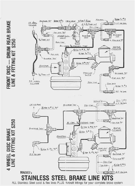 SS Brake Line Diagram