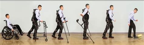 Rehabilitation Robotics - Assignment Point