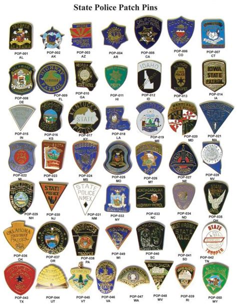 State Police Patch Pins | Police patches, State police, Patches