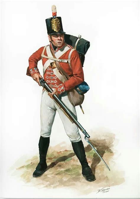 British Regiment of Foot in Canada