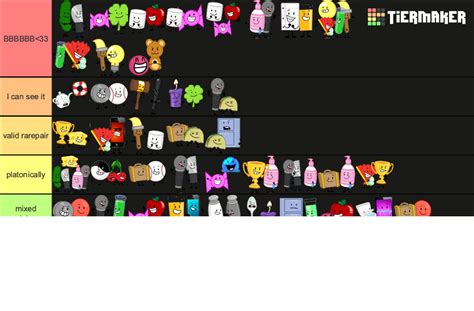 ships of inanimate insanity Tier List (Community Rankings) - TierMaker