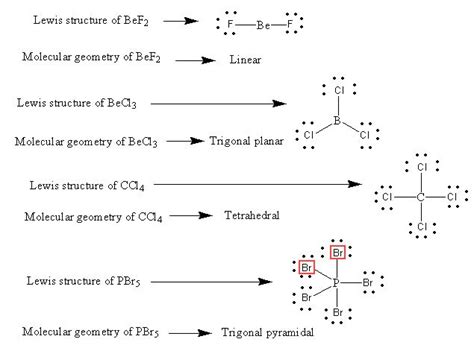 [Solved] Sketch the Lewis Dot Structure for each of the following ...