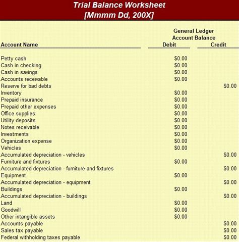 trial balance excel template | Trial balance, Excel templates, Balance ...