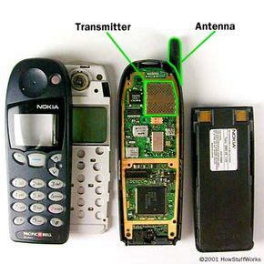 Source of Radiation - How Cell-phone Radiation Works | HowStuffWorks