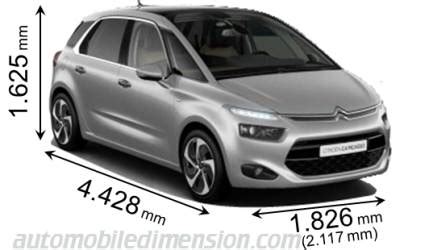 Citroen C4 Picasso dimensions, boot space and similars