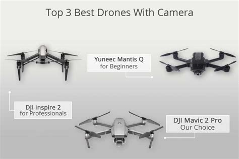 10 best drones with camera in 2023 review by experts – Artofit