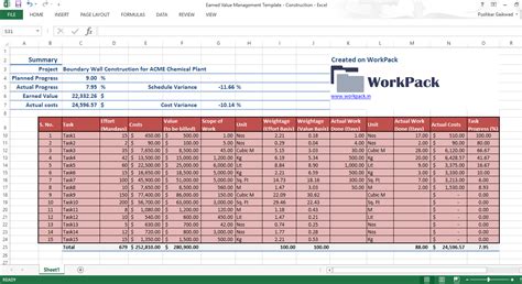 Excel Template for ‘Earned Value Management’ in construction project - WorkPack