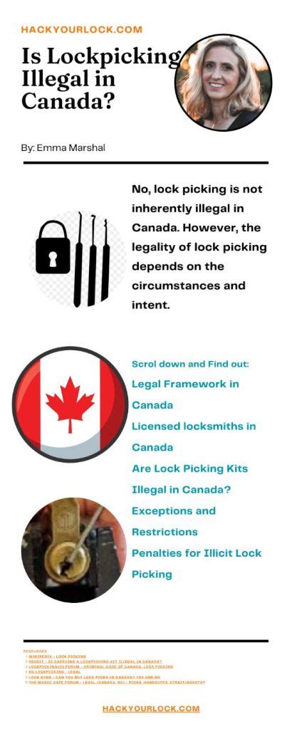 Is Lockpicking Illegal In Canada? » Hack Your Lock