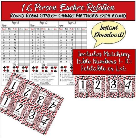 Timeless Euchre Rotation Chart For 24 Players 2019 | Euchre, Person, Scores