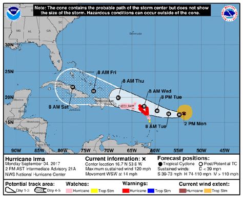 Florida Gov. Scott Issues State of Emergency For Hurricane Irma