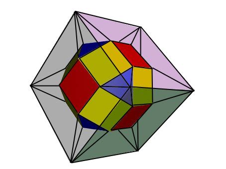 4d shapes explained - moodLasi