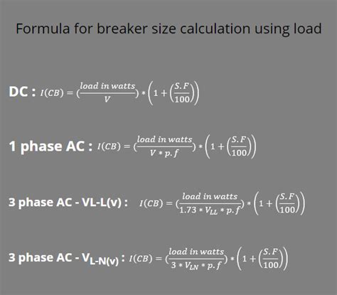 Breaker size calculator - Electrical