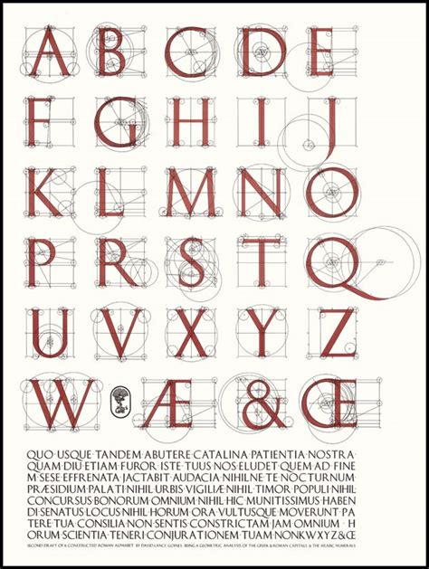 The classical Latin alphabet or Roman alphabet is a writing system which evolved from a western ...