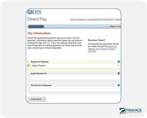 Internal Revenue Service (IRS) | Definition, How It Works, History