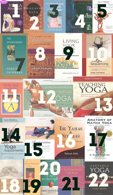 Yoga Teacher Talk: 22 Books for Yoga Teachers — YOGABYCANDACE