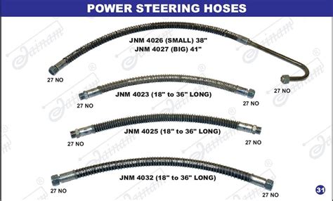 Poly Hose Black Power Steering Hoses, Size: 3 inch at Rs 700/piece in Pune