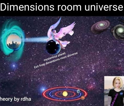 Dimensions room universe Inventors, Planets, Universe, Dimensions, Room, Bedroom, Cosmos, Rooms ...