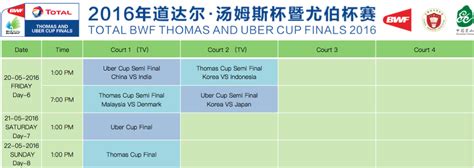 How To Watch Thomas Cup & Uber Cup 2016 Live Streaming! - i'm saimatkong