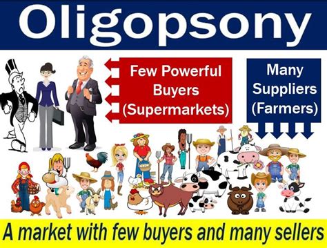 Oligopsony - definition and meaning - Market Business News