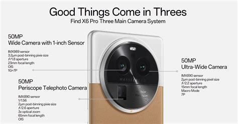 Oppo launches Find X6 Pro with 1-inch camera sensor, 5000 mAh battery | Tech Tout