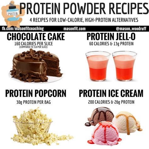 4 Protein Powder Recipes to Satisfy a Sweet Tooth