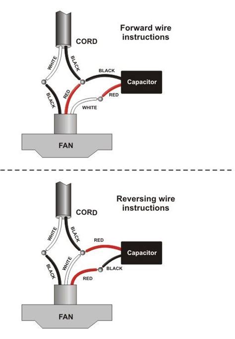 Ace Fan Wire Connection With Capacitor Wiring Diagram Of Voltage Regulator To Alternator