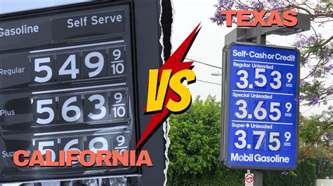 California vs Texas Cost of Living Compared - YouTube