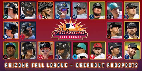 Arizona Fall League breakout prospects