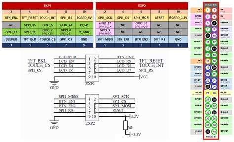 Using the MKS TS35 (ADS7846) via SPI on Libre Le Potato computer ...