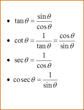 5.2a Six Trigonometric Functions of Any Angle (The definition of sin ...