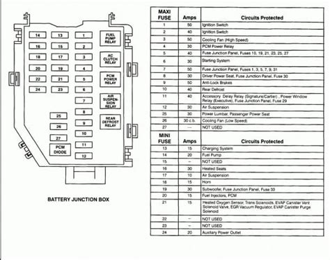 E 3 Matic Fuse Box Diagram - Oxygen Sensor Diagram