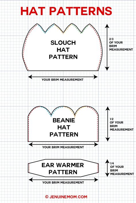 Beanie Sewing Pattern How To Sew A Beanie Using A Sweater Last Stitch - figswoodfiredbistro.com ...