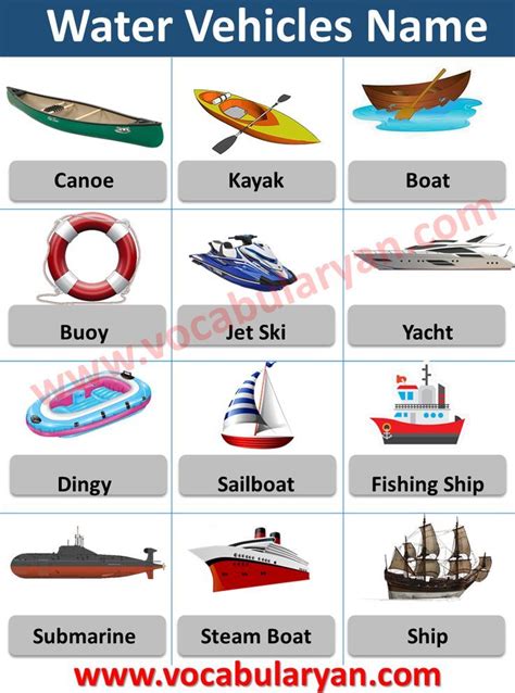 Water Vehicles Name | English vocabulary, English learning spoken, Interesting english words