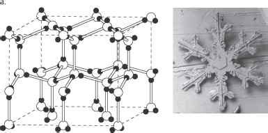 Crystal Structure - Energy Balance - Climate Policy Watcher