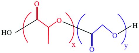 PLGA chemical structure. | Download Scientific Diagram