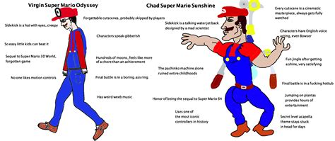 Meme I made : r/supermariosunshine