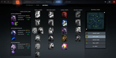 Help new players out! Add neutral camps & other mechanics to the learn tab : r/DotA2