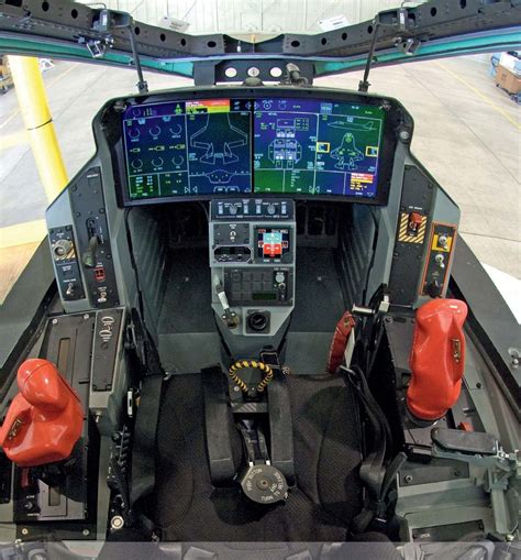 Fighter Aircraft Cockpit Designs | Fighter aircraft, Cockpit, Fighter jets