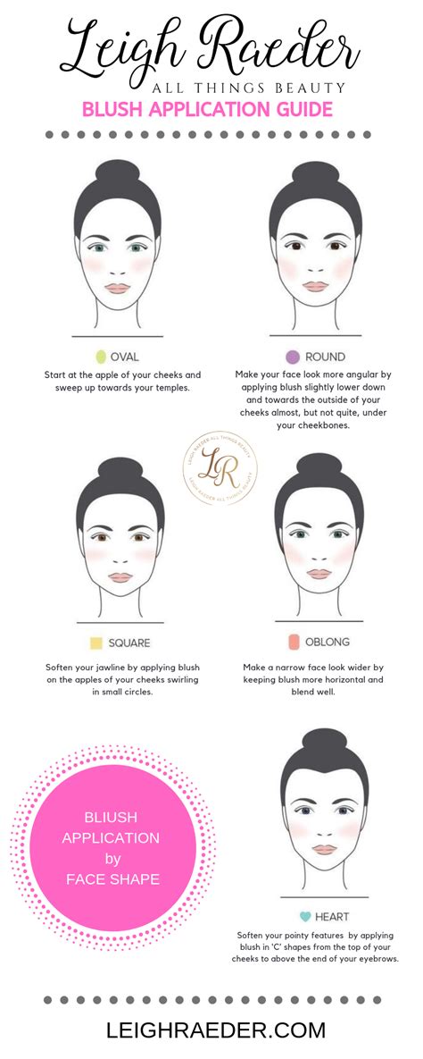 How To Apply Blush For Your Face Shape via @leighraeder Oblong Face Shape, Square Face Shape ...