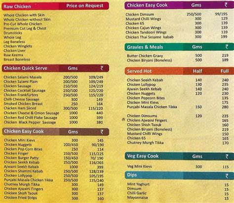 Republic Of Chicken Menu, Menu for Republic Of Chicken, Zirakpur, Chandigarh - Zomato