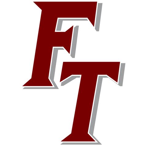 Florida Tech Panthers wordmark Download png