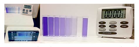 Figure 1 from A Fresh Look at the Crystal Violet Lab with Handheld ...